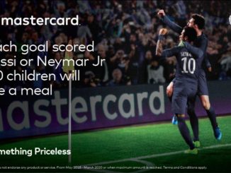 MasterCard Messi NeymarJr