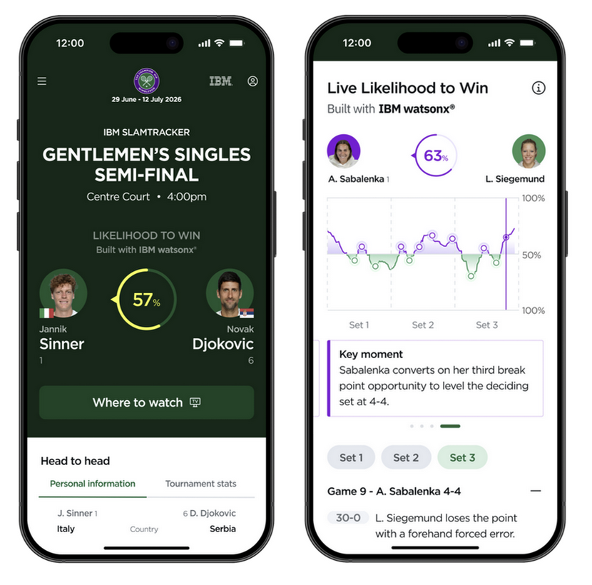 Interface IBM watsonx Key Moments et Live Likelihood to Win sur l'appli Wimbledon 2026 — IBM Slamtracker