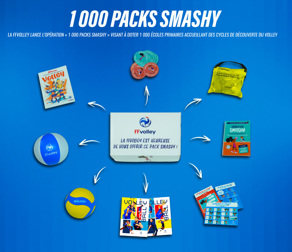 Contenu du pack Smashy de la Fédération Française de Volley : ballons, filet, manuel pédagogique, fiches, livre et posters
